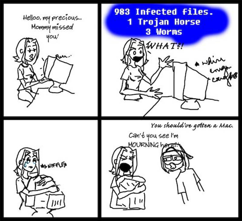Computer Virus computer viruses cartoon. Computer Virus
