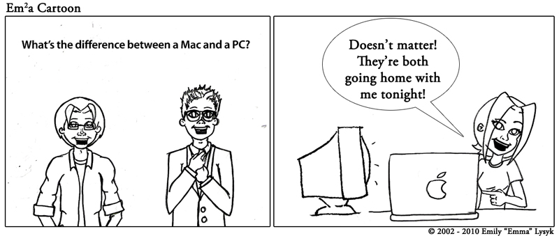 Difference Between a Mac and a PC?